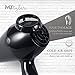 Magnifeko 1875W Professional Hair Dryer with Diffuser Ionic Conditioning - Powerful, Fast Hairdryer Blow Dryer - 2 Speeds, 3 Heat Settings (Black)