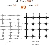 Shsyue Garden Fence Barrier 1x20m Snow Fence Plastic Netting Heavy Duty view 4