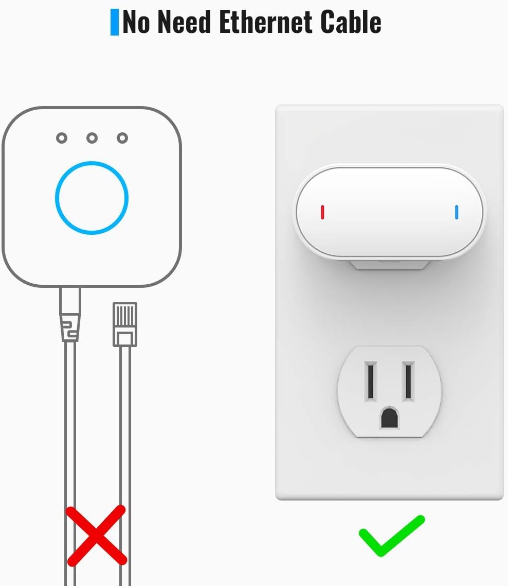 Popotan Mini Smart Control Home Automation Hub WiFi 2.4G ...