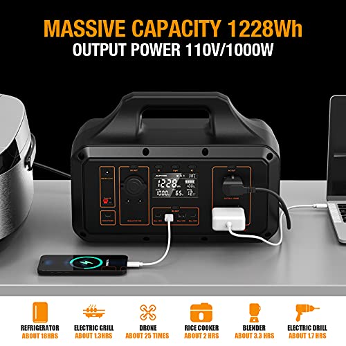 JUPITEK Portable Power Station S1200, 1228Wh LiFePO4 Battery Backup