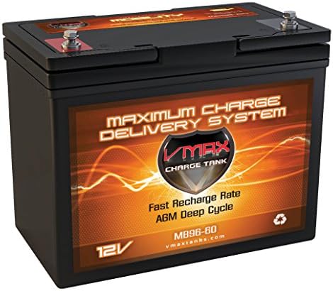VMAXMB96 AGM Group 22 Deep Cycle Battery Replacement for Amigo Sport 12V 60Ah Scooter Battery