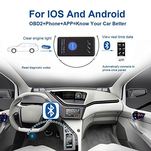 BOKIN OBD2 Scanner, Bluetooth OBD 2 Diagnostic Scanner - Check Engine Light Code Reader for ALL Cars – ODB II Diagnostic Scan Tool for Android, iOS IPhone, Windows, Symbian