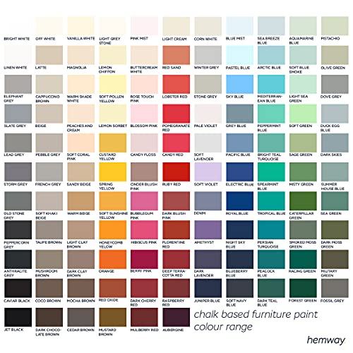 Hemway Lemon Chiffon Chalk Based Furniture Paint Matt Finish Wall and Upcycle DIY Home