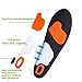 Plantar Fasciitis Insoles, Orthotic Shoes Insoles for Men & Women, Full Length Orthopedic Inserts with Arch Support for Supination, Flat Feet, Heel & Foot Pain Gel Insole (Men 4)thumb 2