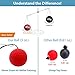 Reflex Boxing Ball on String with Headband for Fight MMA Training Speed Adult/Kids Gift Improve Punch Focus Sport Exercise Practice Fitness Trainer Elastic Head Band Set Cap Hat Puncher by POAGL