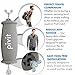 Pivit Crutch Foam Hand Grips | Gray | 2 Pack | Replacement Cushion Handles Kit Includes Metal Rods & Wing Nuts | Hand Pads for Underarm Crutches | Premium Padding Designed to Upgrade Not Just Replace