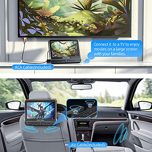 Dual Car DVD Player with Headrest Mount, ARAFUNA Two Headrest DVD Player with 2 Headphones