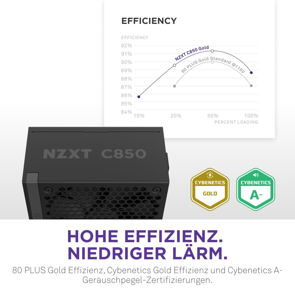 NZXT C850 Gold ATX 3.1 - Vollständig modulares, geräuscharmes PC-Gaming-Netzteil - 850 Watt - 80 Plus Gold - 12V-2x6-Anschluss - Zero Fan-Modus - 100% japanische Kondensatoren - Schwarz 5