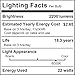 LUMINOSUM LED T8 Light Tube 4 Foot 20W (40W Equivalent) Dual-Ended Powered G13 Clear Cover Daylight 5500-6000, ETL Listed, 25-Pack