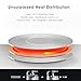 Mr Rudolf Cooking Pot, 3 Quart Dutch Oven with Lid,Stainless Steel Pot with 2 Handles,Dishwasher Safe Cooking Healthy Cookware