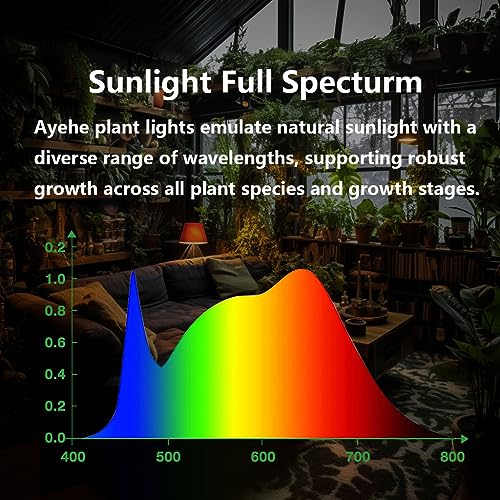 Ayehe Smart Grow Lights, Full Spectrum Grow Lights for Indoor Plants