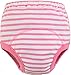 MOM & BAB Toddler Training Pants/Underwear. Water-Resistent|Best Quality|Machine Washable & Reuable|Cutest Designs|Soft Cotton|Comfortable Fit|3 Layers (Medium, Panda/Ice Cream)