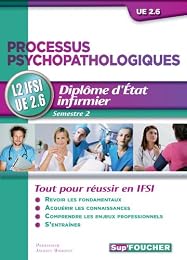 Processus psychopathologique