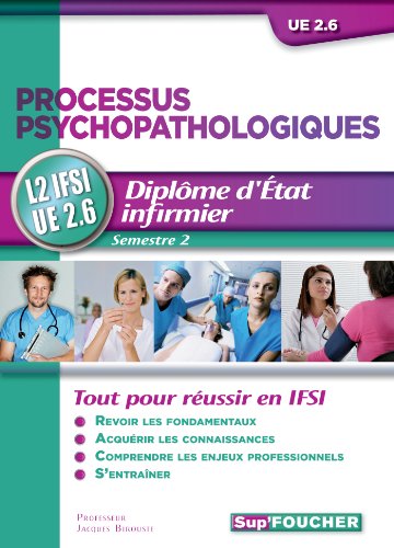 Processus psychopathologique