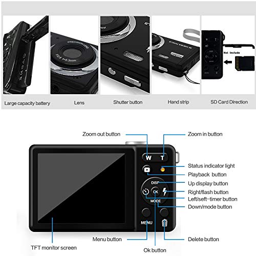 ISHARE Digital Camera for Photography with 2.8’’LCD, 20MP HD