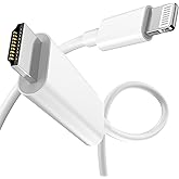 [Apple MFi Certified] Apple Lightning to HDMI Cable Adapter, 1080P Lightning to Digital AV Adapter Sync Screen Connector Compatible for iPhone 14 13 12 11 Pro Max XS XR X 8 to HD TV Projector Monitor
