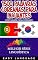 Livro 1500 Palavras Coreanas para Iniciantes (PORTUGUÊS PARA COREANO)