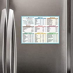Best Improved Version Instant Cooking Times Cheat