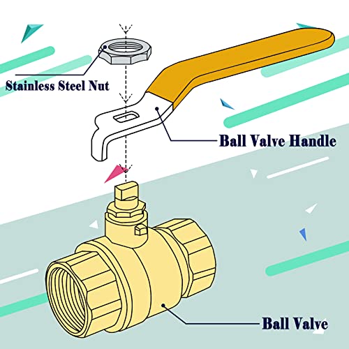 Iron Steel Ball Valve Handle For 1 Inch Ball Valve,Reverse Valve Switch