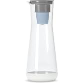 Hydros Water Filter Pitcher, 40 oz Slim Design, Patented Fast Flo Tech, Dishwasher Safe, Fills in Just 40 Seconds, BPA Free, 5 Cup Capacity, White
