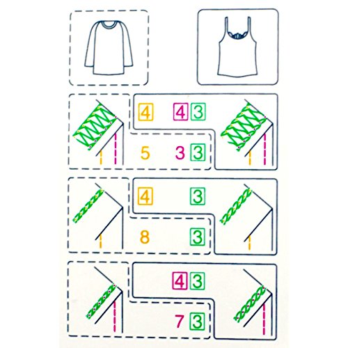 6 Janome+CoverPro+Coverstitch+Machine+Exclusive