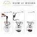 Reusable Pour Over Coffee Filter with Upgraded Cup Stand, Handle, and Extra Thick Stainless Steel - Portable Paperless Drip Coffee Maker Brews 1 to 4 Cups