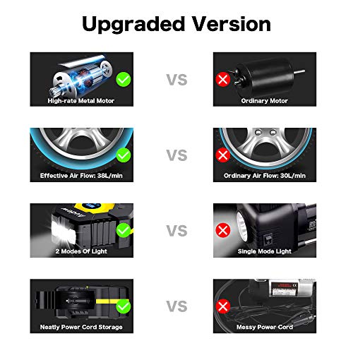 1 Inflator+Portable+Digital+Compressor+Inflatables+Upgraded