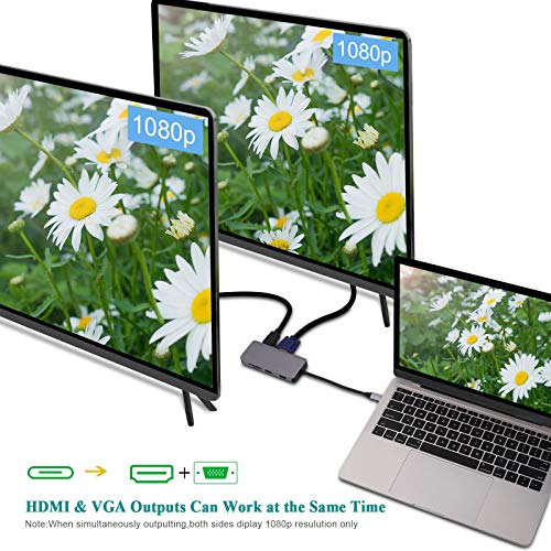 USB C Hub 9-in-1 Type C Hub with Gigabit Ethernet Port 2 USB 3.0 Ports SD/TF Card Reader, 3.5mm Audio Jack USB-C Power Delivery 4K USB C to HDMI VAG Portable for Mac Pro and Other Type C Laptops - Thumbnail 6