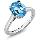 2-5 Cttw Gemstone Birthstone and Black Diamond Solitaire Ring for Women | 925 Sterling Silver | Oval 11X9MM and 1.5MM Accent Stone | Fine Jewelry for Engagement Wedding Anniversary Promise