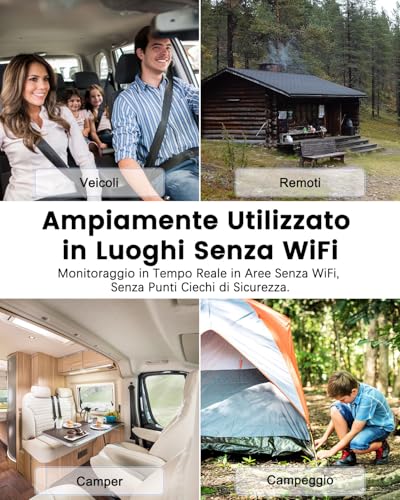 UCOCARE SIM Camera, 2K Mini Camera without WiFi with 4G SIM Indoor/Outdoor, 5200mAh Battery, AI Motion Detection, 160° Vision, Night Vision
