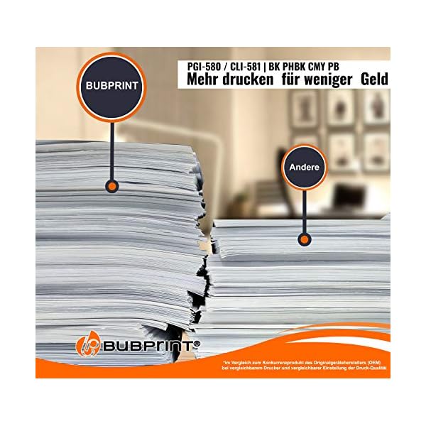 Bubprint 6 Druckerpatronen kompatibel als Ersatz für Canon PGI-580 CLI-581 XL Pixma TS8100 TS8150 TS8151 TS8152 TS8200 TS8250 TS8251 TS8252 TS8350 TS8351 TS8352 TS 9120 9150 9155 mit Fotoblau – Bild 5