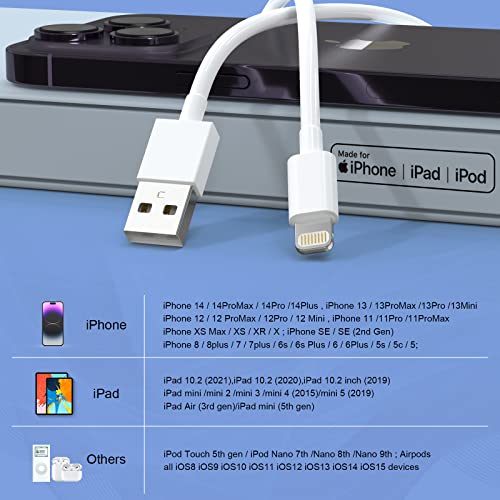 Third Generation Iphone Se 2021 Charging Wattage Portable Power