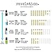 Signature Latex-Free Eyelash Extension Glue- by Revelation Lash Extension Products. Strong Bonding. Though It is Latex Free Glue, Always Test First. for Professional Use Only! (5g)