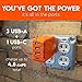 ECHOGEAR International Travel Power Adapter With 1 USB-C & 3 USB-A Ports - Converts Voltage In US, UK, Europe, Asia & More - Multi-Port World Travel Charging Station Powers Your Devices When Traveling