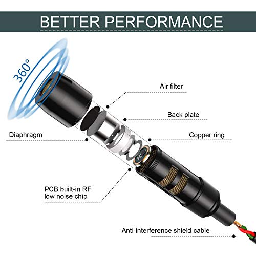 Lavalier Lapel Microphone for iPhone Android Smartphone, Omnidirectional Condenser Mic for DSLR Camcorder Laptops, Recording Mic for YouTube,Interview,Video,Vlogging