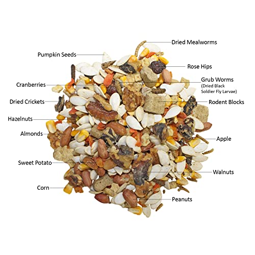 Squirrel Complete (1.75 lb.) Healthy Natural Food Nutritionally Complete Diet for Pet