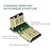 UGREEN HDMI 270 Degree Right Angle Adapter Gold Plated High Speed HDMI Male to Female Connector Adapter for Roku TV Stick