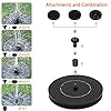 Solar-Fountain-PumpFloating-Outdoor-FountainFree-Standing-1W-Bird-Bath-Fountain-Pump-for-Garden-and-Patio-Solar-Panel-Kit-Water-Pump Solar Fountain Pump,Floating Outdoor Fountain,Free Standing 1W Bird Bath Fountain Pump for Garden and Patio, Solar Panel…