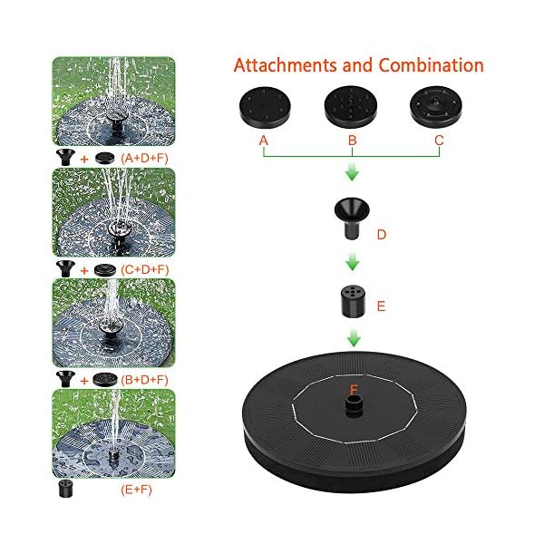 Solar-Fountain-PumpFloating-Outdoor-FountainFree-Standing-1W-Bird-Bath-Fountain-Pump-for-Garden-and-Patio-Solar-Panel-Kit-Water-Pump Solar Fountain Pump,Floating Outdoor Fountain,Free Standing 1W Bird Bath Fountain Pump for Garden and Patio, Solar Panel…