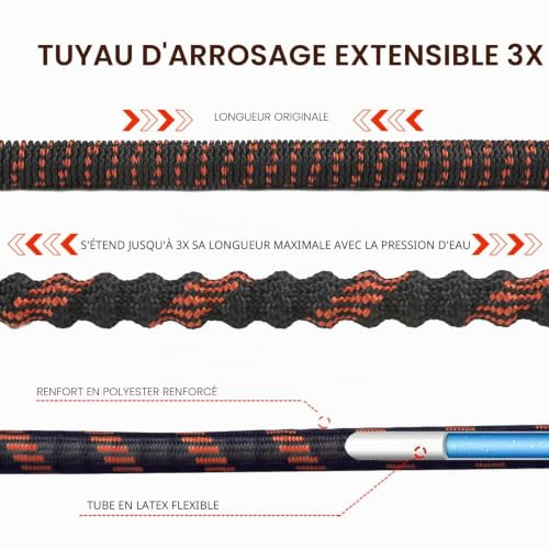 Expandable Garden Hose 30m 100ft Magic Flexible Garden Hose with 10 Upgraded Water Spray Modes, 3 Layers Latex Tangle Free, Garden Hose for Gardening and