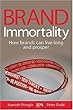Brand Immortality