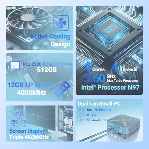 MINIX Z97 Mini PC, Intel Alder Lake N97 (up to 3.60GHz) 12GB LPDDR5X 512GB NVMe SSD Dual LAN Mini Desktop Computers, 4K Triply Display/2x HDMI/DP, Small PC Desktop for Business Home Office