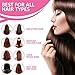 Beautify Beauties Hair Brush, Best Detangler Brush for All Hair Types, Wet or Dry, and For All Ages - Black/Pink/Purple