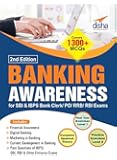 Banking Awareness for SBI & IBPS Bank Clerk/ PO/ RRB/ RBI Exams