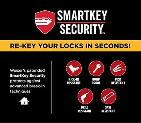 weiser premis google home