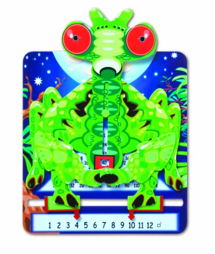 Educational Insights The Martian Multiplier