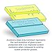 iPhone 5 Screen Protector, Tech Armor Apple iPhone 5C/5S/5/SE Prime Screen Protector made with Accessory Glass 2 By Corning (0.2mm)