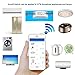 Agoal Sonoff Wifi Switch Wireless Remote Control Electrical for Household Appliances,Compatible with Alexa DIY Your Home Via Iphone Android App 2-Pack