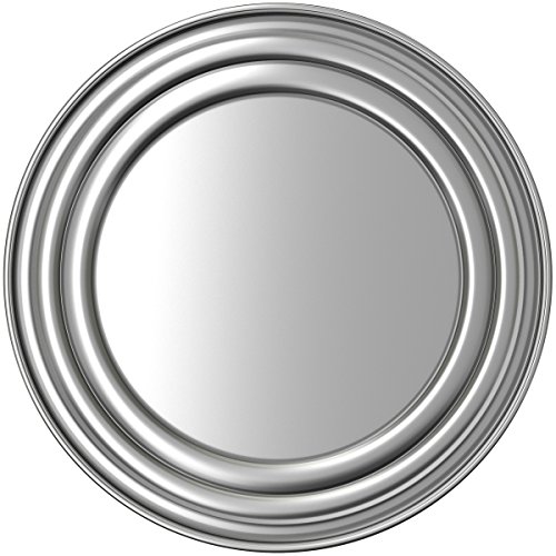 2 Campbells+Chunky+Soup+Style+Chicken