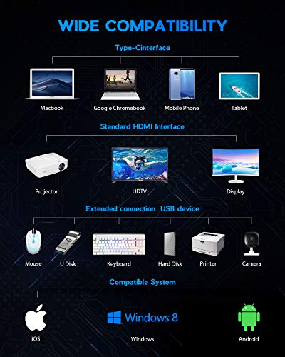 6 Display+YXwin+Delivery+Ethernet+Compatible+ChromeBook